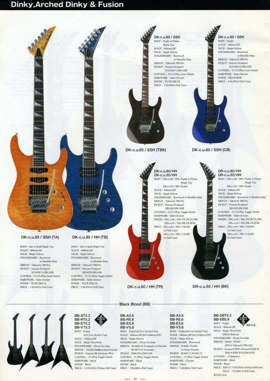 Grover Jackson Dinky Black Blood BB A5.6